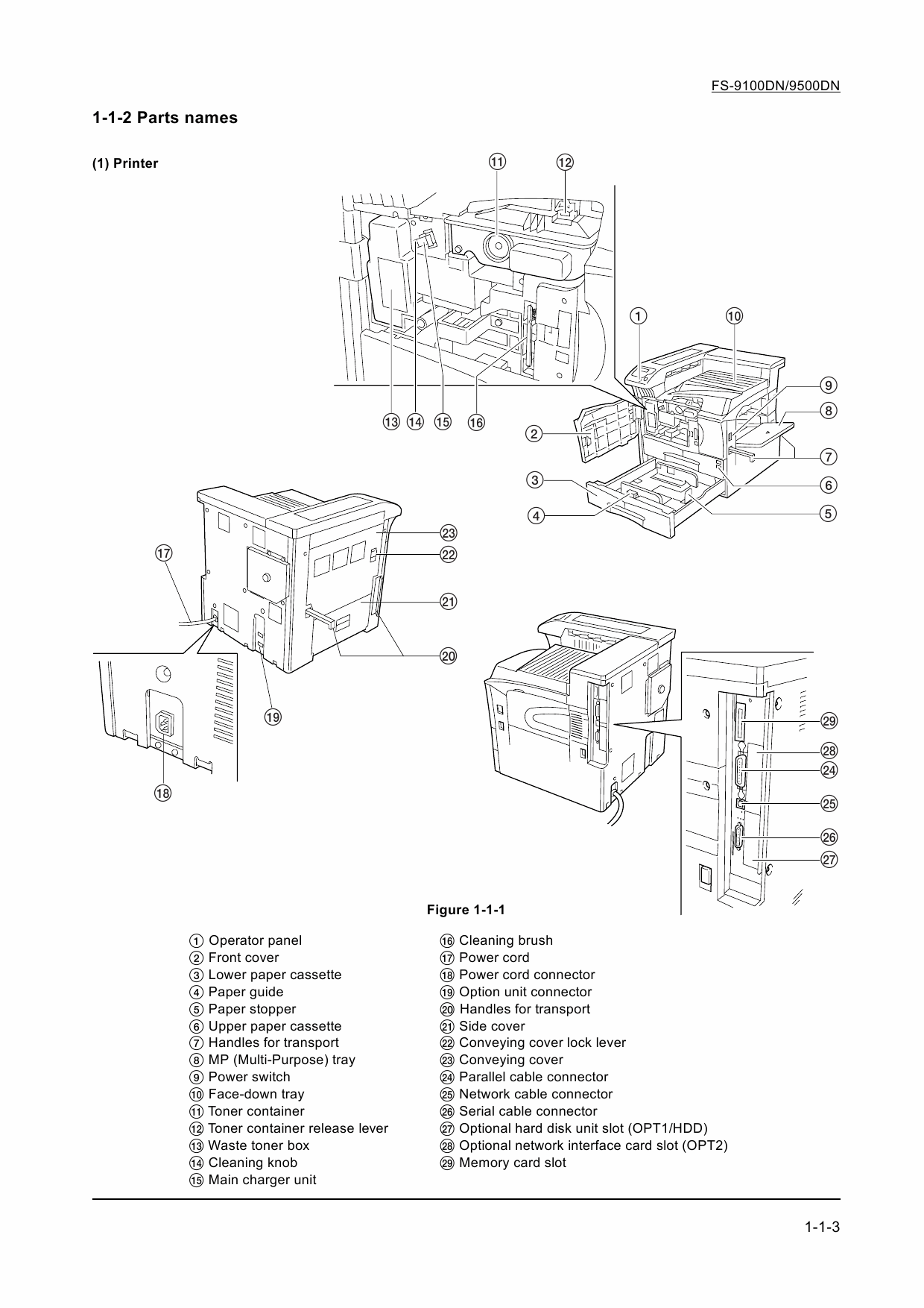 KYOCERA LaserPrinter FS-9100DN 9500DN Service Manual-2